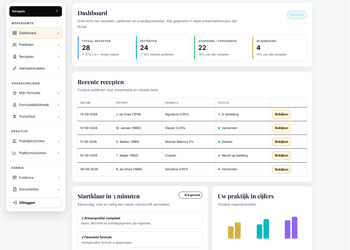 Demoweergave van het Dutoryx artsenportaal dashboard met fictieve praktijkgegevens
